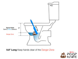Poop knife diagram hygenic silicone strong reddit toilet stuck in